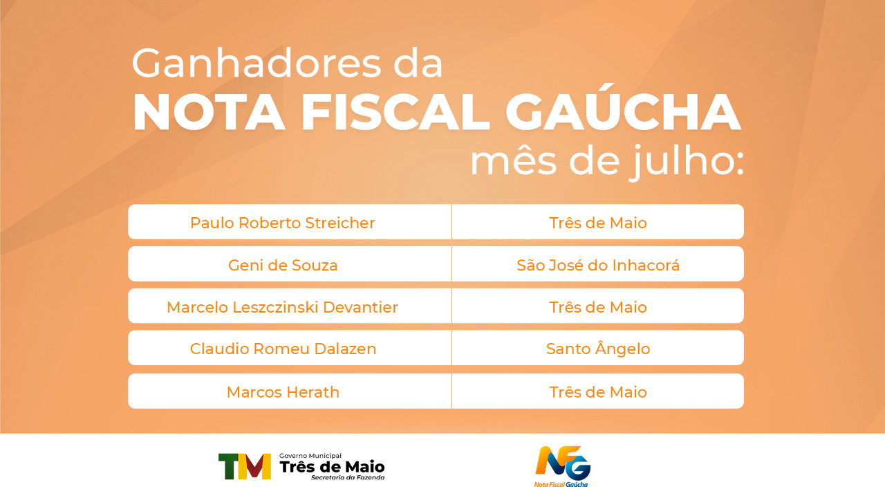 NOTA FISCAL GAÚCHA REALIZA SORTEIO DO MÊS DE JULHO